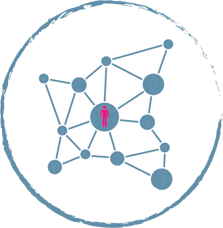 iconnetwork